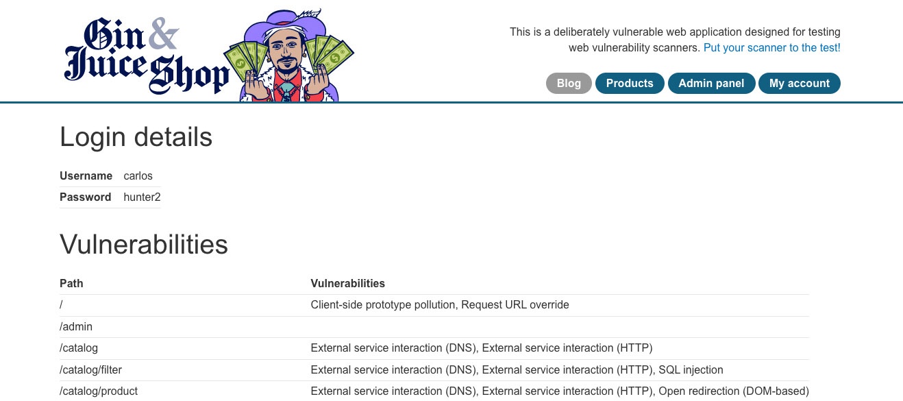 A screenshot of the Vulnerabilities page from PortSwigger's Gin & Juice Shop.