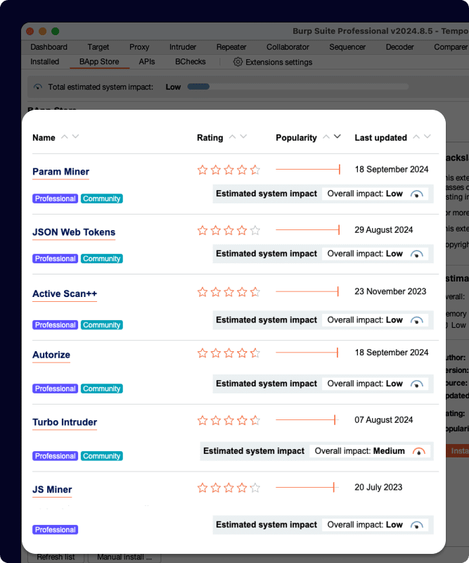 Portswigger Culture Hero Image