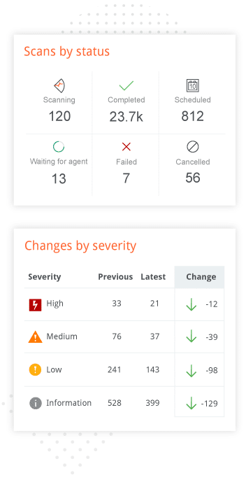Portswigger Culture Hero Image